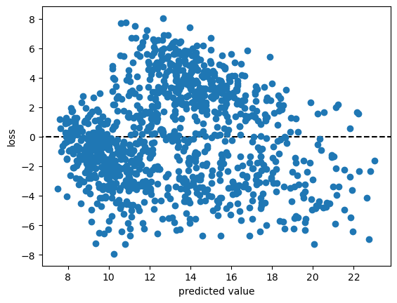 ../../../_images/regression_19_1.png