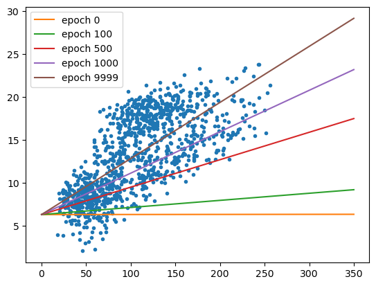 ../../../_images/regression_35_1.png