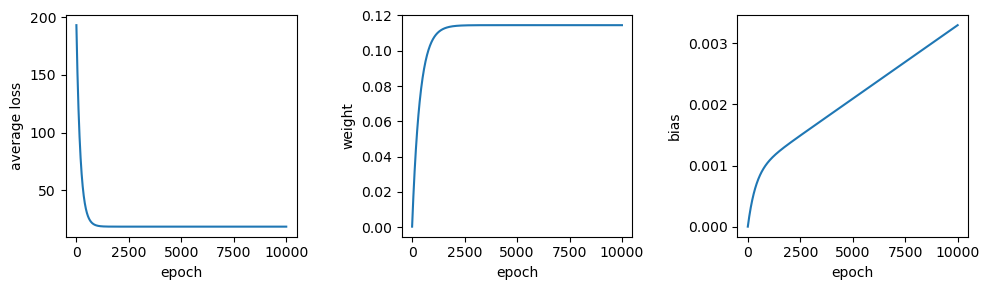 ../../../_images/regression_39_1.png