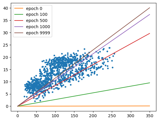 ../../../_images/regression_41_1.png