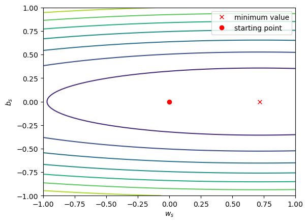 ../../../_images/regression_51_1.png