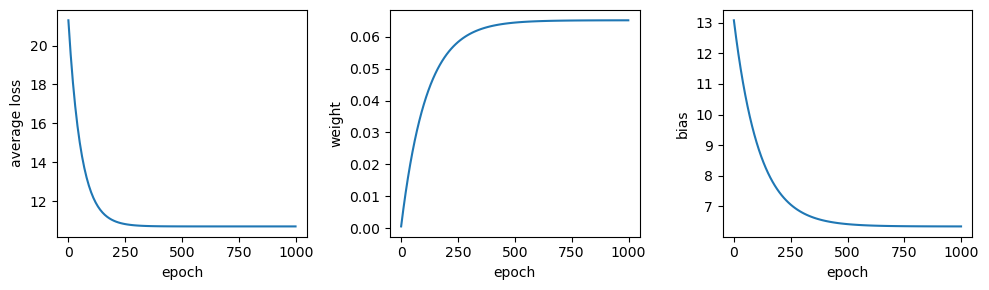 ../../../_images/regression_57_1.png