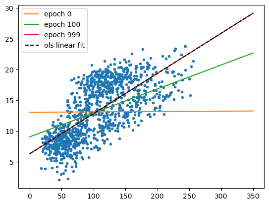 ../../../_images/regression_59_1.png