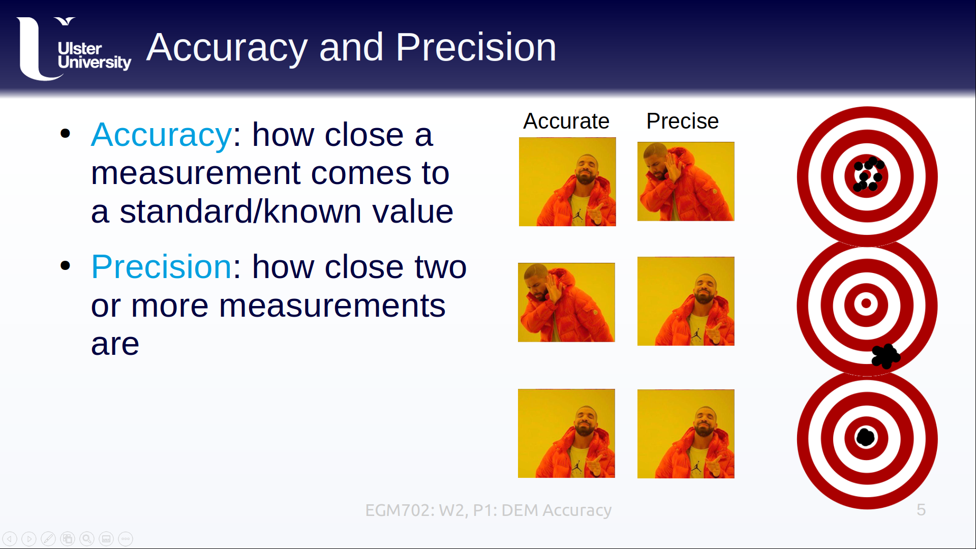 a slide explaining the difference between accuracy and precision